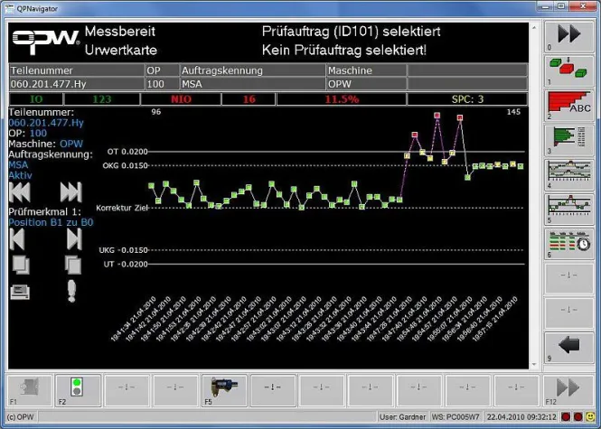 Bild: OPW-S3 von VW und ZF zugelassen