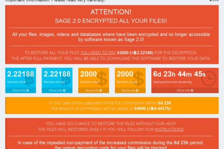 Sage Virus. Was weiß man über diese Datei-Verschlüsselung? Bild: Sage Virus. Was weiß man über diese Datei-Verschlüsselung?