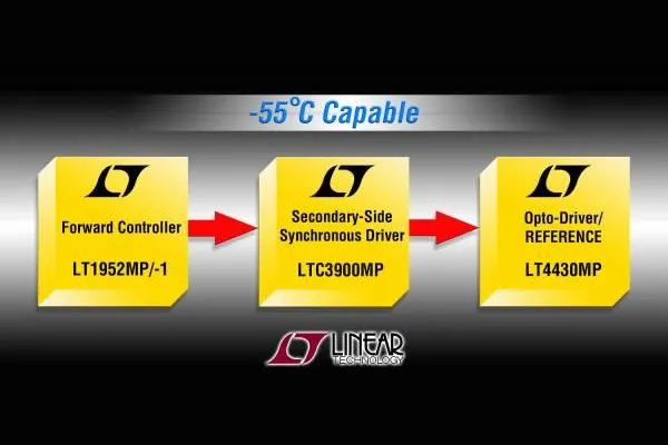 Linear Technology | LT1952/-1, LTC3900 und LT4430: Chipsatz für galvanisch getrennten Vorwärts-Wandler Bild: Linear Technology | LT1952/-1, LTC3900 und LT4430: Chipsatz für galvanisch getrennten Vorwärts-Wandler