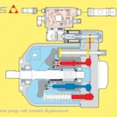Bild: BK-SYSTEMS GERMANY – der Lieferant fuer Axialkolbenpumpen, Fluegelzellenpumpen und Zahnradpumpen