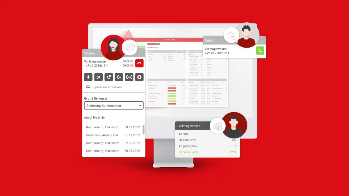 Die Benutzeroberfläche der WTG Cloud PURE Call Center – visuell und intuitiv  (© WTG)