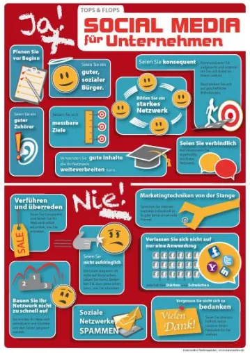 Bild: Social Media Plakat - kostenloser Download