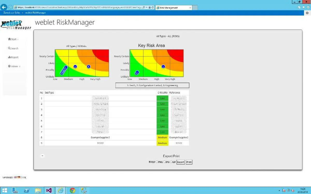 ?weblet RiskManager? der in-GmbH