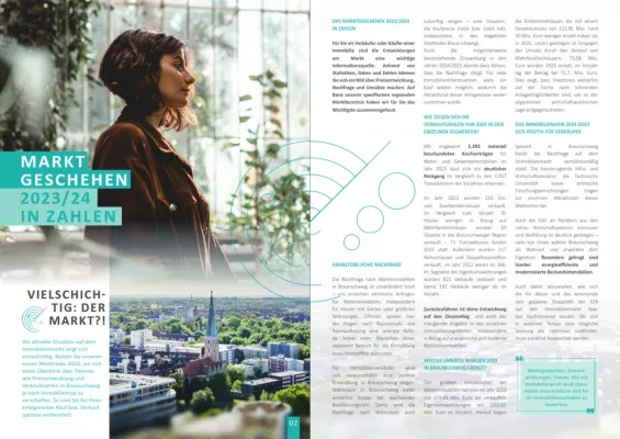 Bild: Immobilienpreise Braunschweig 2024: Adner & Partner Immobilien stellt Marktbericht bereit