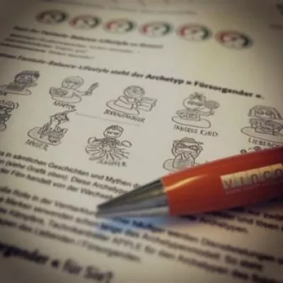 Bild: Gratis Online-Tool: Welcher Unternehmertyp sind Sie?