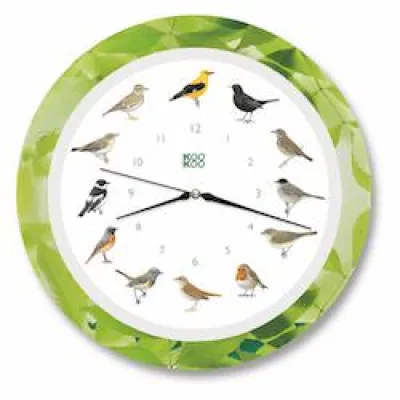 Ein Platz zum Überwintern - Die Limited Edition KooKoo Singvögel LEaf Bild: Ein Platz zum Überwintern - Die Limited Edition KooKoo Singvögel LEaf