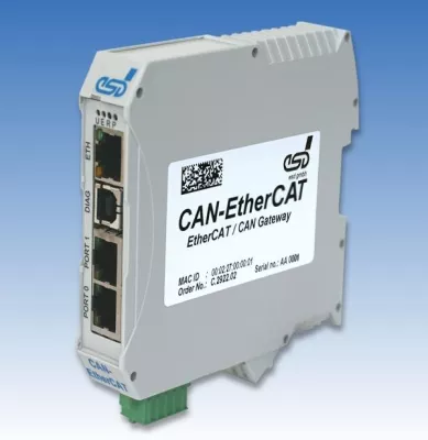 Bild: EtherCAT/CAN Gateway