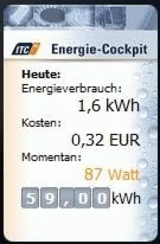 Bild: Smart-Metering-Portale für Zuhause - ohne Installationsaufwand