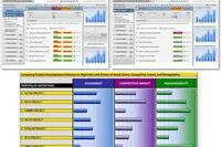 Planview bringt neue Dimensionen in das Portfolio-Management mit Analyse-Funktionalität für das Marketing Bild: Planview bringt neue Dimensionen in das Portfolio-Management mit Analyse-Funktionalität für das Marketing