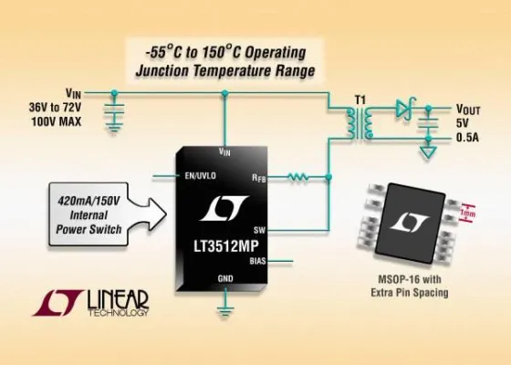 Linear Technology|LT3512:Galvanisch getrennter, monolithischer 100V-Flyback-Regler kommt ohne Optokoppler aus Bild: Linear Technology|LT3512:Galvanisch getrennter, monolithischer 100V-Flyback-Regler kommt ohne Optokoppler aus