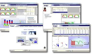 Bild: Analytisches CRM  unkompliziert, schnell und wirtschaftlich vernünftig realisieren