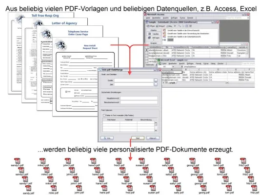 Bild: UNIVERSE Software stellt pdf-FieldMerge 3.2 vor