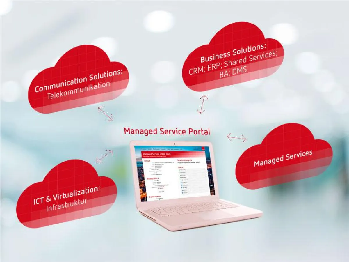 Managed Service Portal