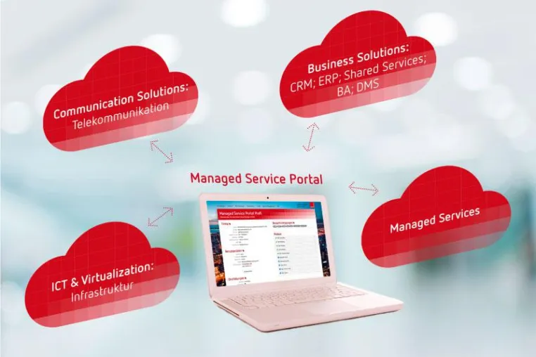 SIEVERS-GROUP präsentiert neues Managed-Service-Portal: Maximale Transparenz in der Cloud Bild: SIEVERS-GROUP präsentiert neues Managed-Service-Portal: Maximale Transparenz in der Cloud
