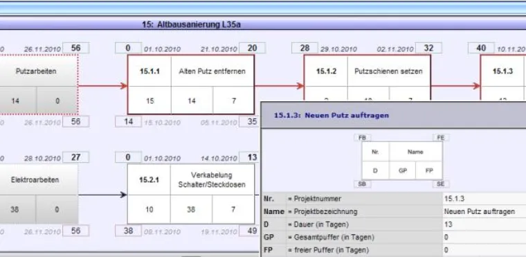 Kostenlose Light-Version der Projektmanagement-Software fx-project Bild: Kostenlose Light-Version der Projektmanagement-Software fx-project