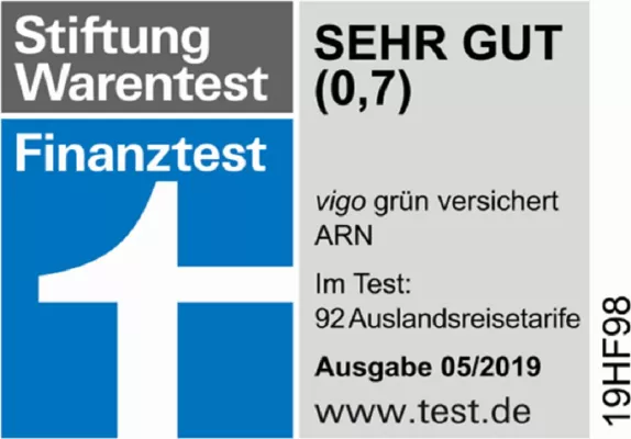 Bild: Stiftung Warentest bestätigt vigo als Testsieger in der Auslandskrankenversicherung