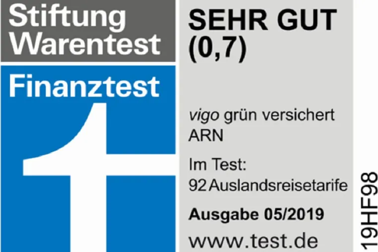Bild: Stiftung Warentest bestätigt vigo als Testsieger in der Auslandskrankenversicherung