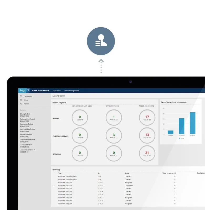 Pega Robotic Automation Console informiert auf einen Blick über den Status. (Quelle: Pegasystems)