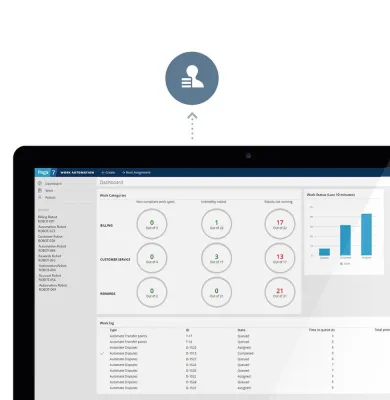 Bild: Pegasystems verbindet Robotics-Anwendung mit BPM und CRM