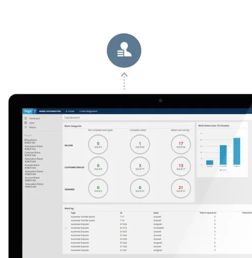 Bild: Pegasystems verbindet Robotics-Anwendung mit BPM und CRM