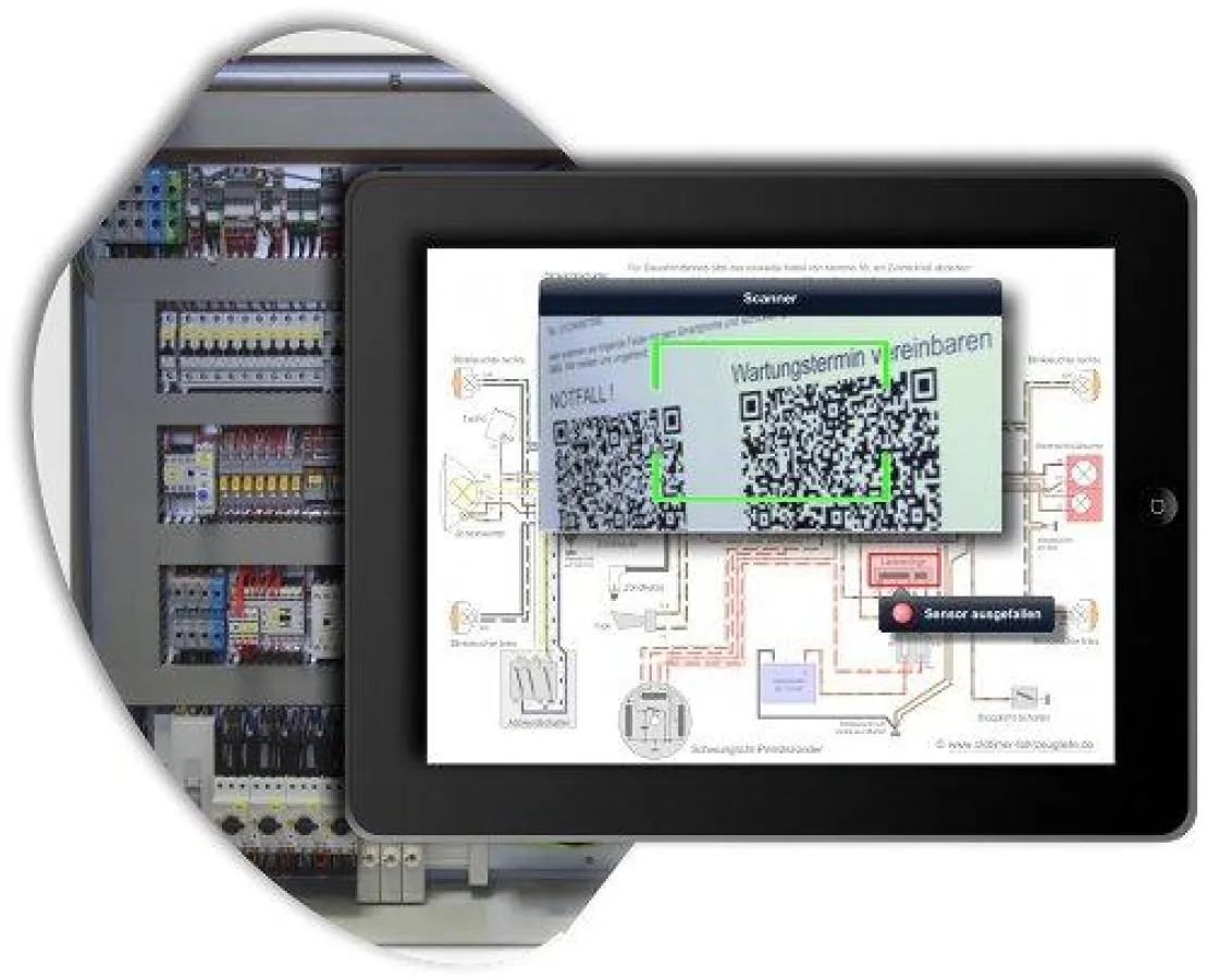 QR Codes im Servicebereich