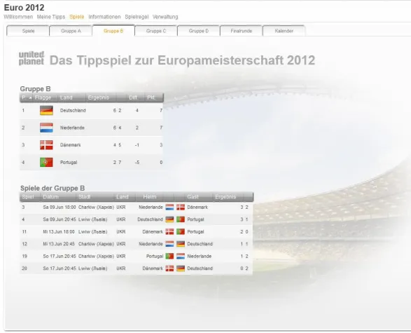 Euro 2012: Deutschland gewinnt das EM-Finale gegen Spanien mit 6:1 Bild: Euro 2012: Deutschland gewinnt das EM-Finale gegen Spanien mit 6:1