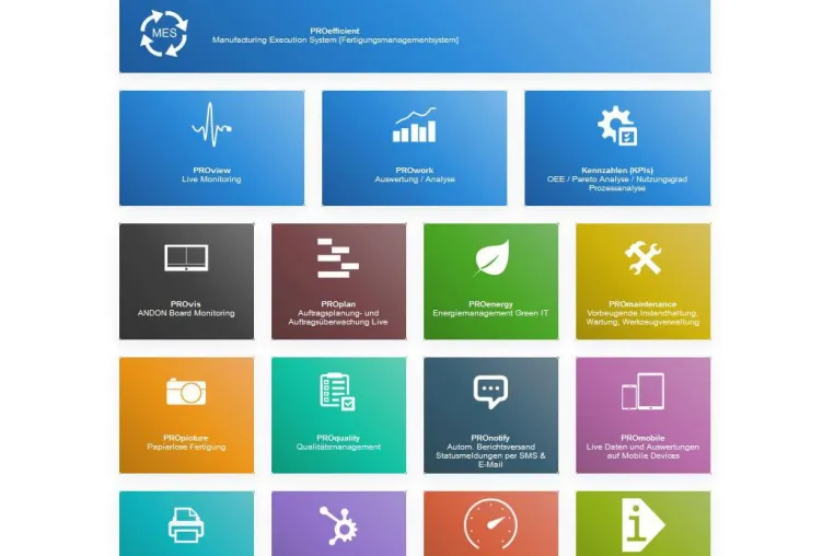 Ihr Weg zu digitalen Daten der Produktion Bild: Ihr Weg zu digitalen Daten der Produktion