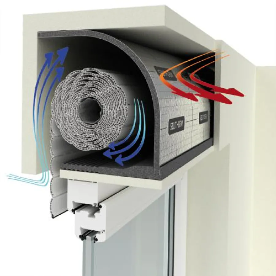 SELITHERM Rollladenkasten-Dämmung zum Heizkosten sparen