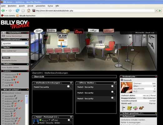Bild: BILLY BOY Motel senkt die Arbeitslosenquote