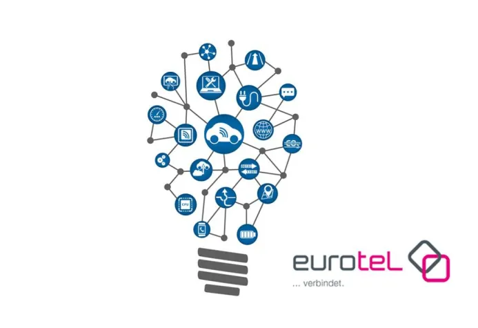 Bild: MD Software & Design - Integrationspartner von euro-tel
