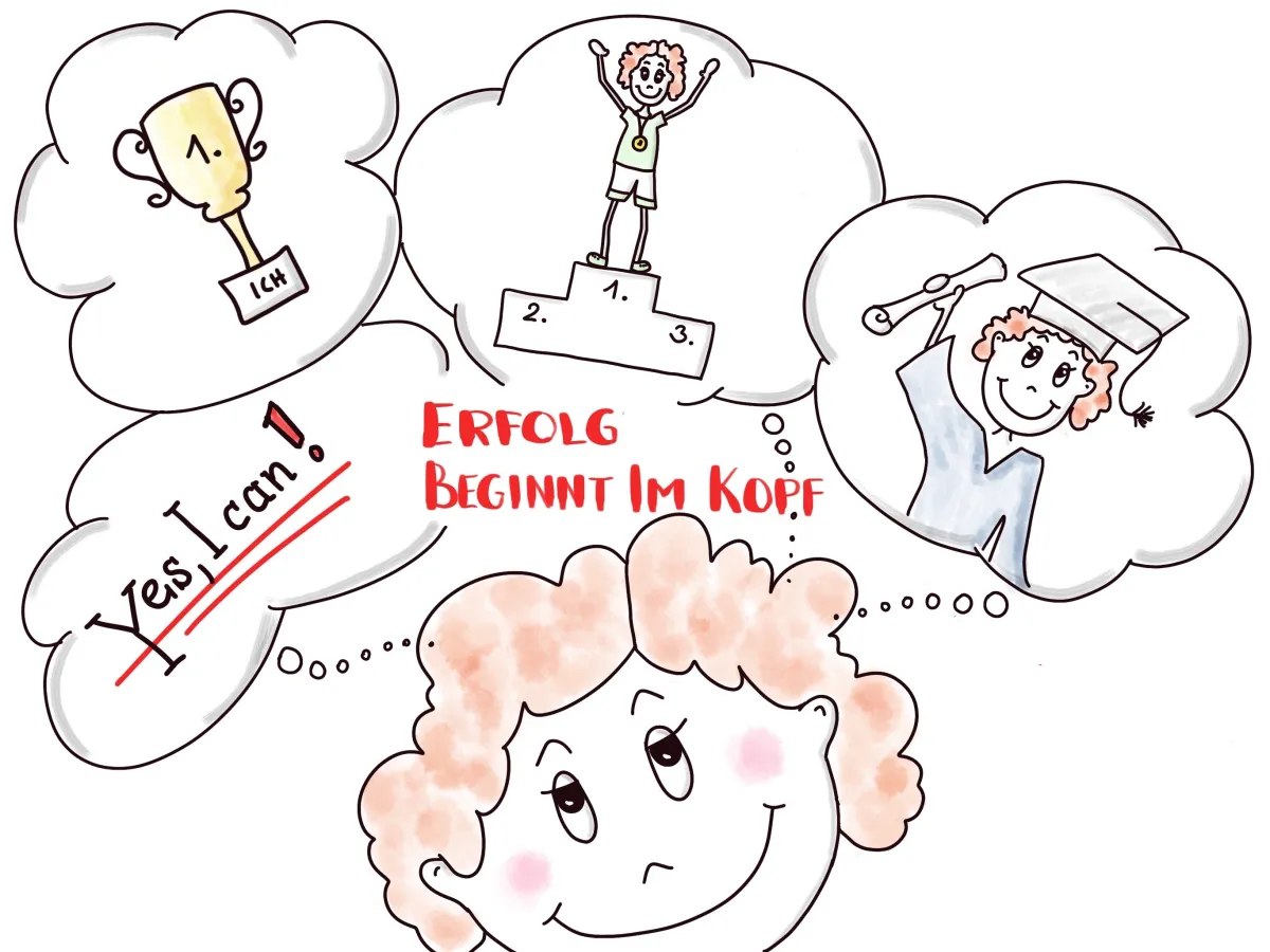 Lerncoach-Profibox (© Farida Tlili)