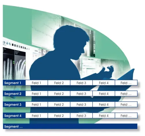 Bild: MedicalCommunications bildet Datenschutz mit HL7 Standard im PACS ab