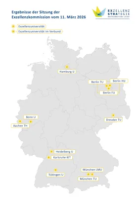 Bild: Exzellenzstrategie | Zehn Exzellenzstandorte werden weitergefördert 