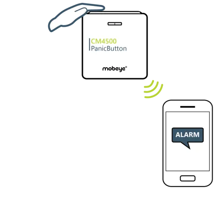 Bild: Sicherheit im öffentlichen Raum mit dem Mobeye Panikmelder