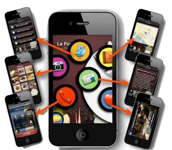 Meine neue Visitenkarte ist eine eigene iPhone-App Bild: Meine neue Visitenkarte ist eine eigene iPhone-App