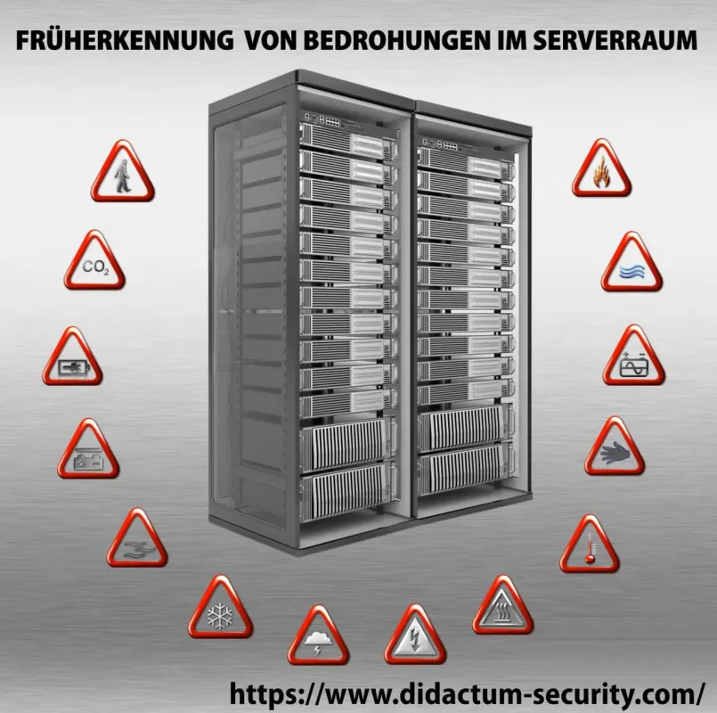 Rack Monitoring mit Überwachungssystem