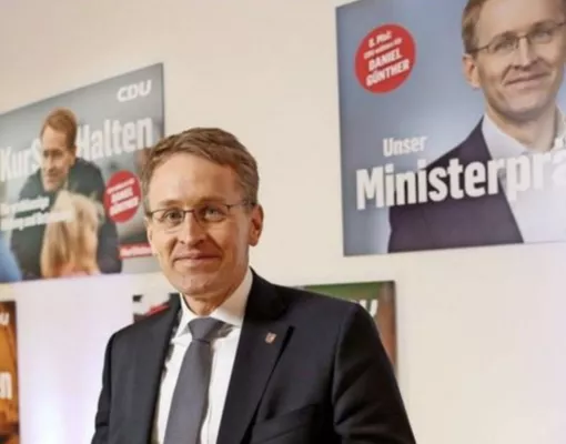 Mit 43,4 % KurSHalten: die Busch Markenberatung für Daniel Günther. Bild: Mit 43,4 % KurSHalten: die Busch Markenberatung für Daniel Günther.