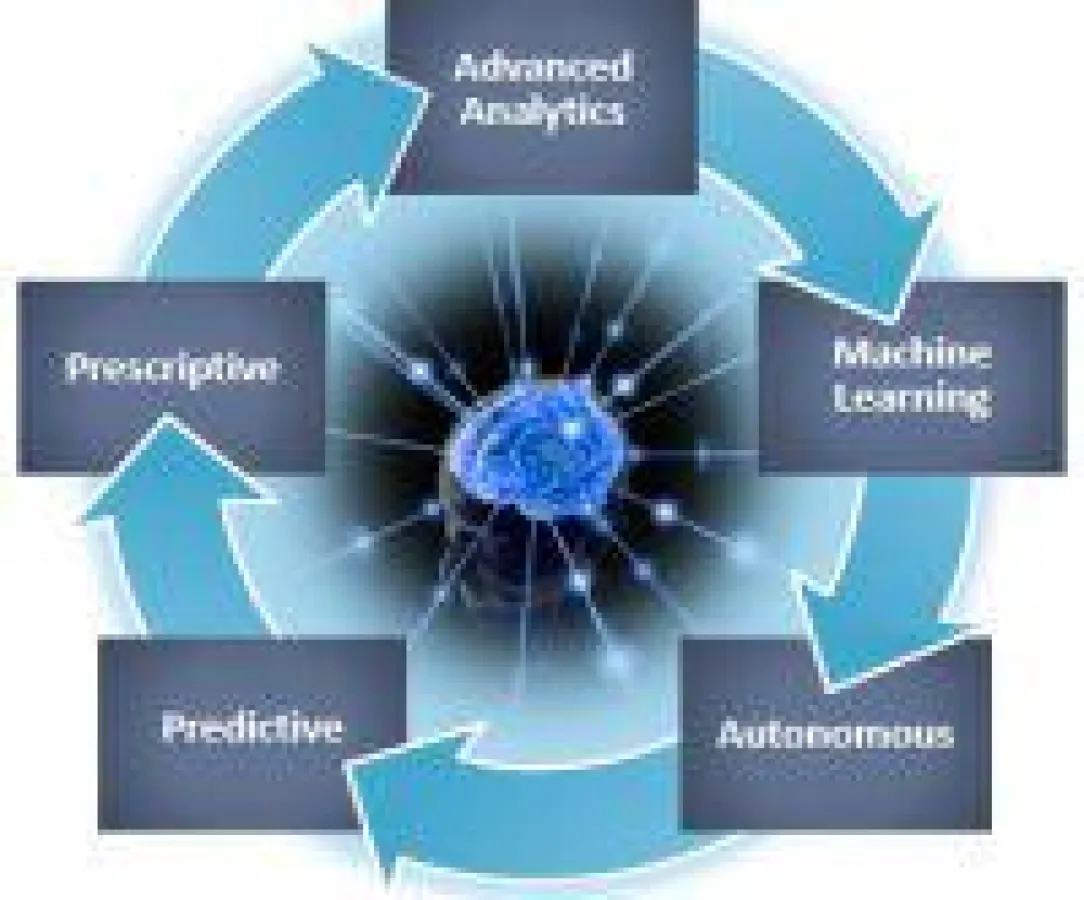 Instant Network ist ein wichtiger Schritt in Richtung auf das Cognitive Network
