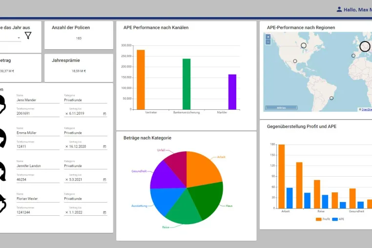 Bild: Digitalisierungsplattform X4 Suite: Low-Code und Big Data zeichnen neue Version 6.2 aus