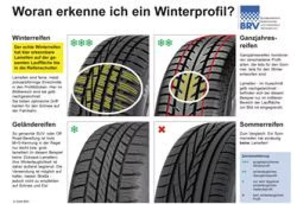 Bild: Bundesverkehrsminister Ramsauer will eine konkrete Winterreifenpflicht einführen