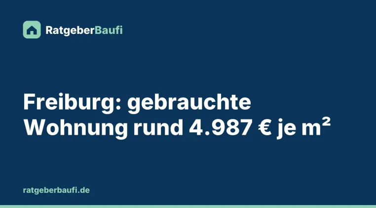Bild: Was kostet eine Eigentumswohnung in Freiburg? Gebraucht 2025 im Mittel rund 4.987 Euro je m²