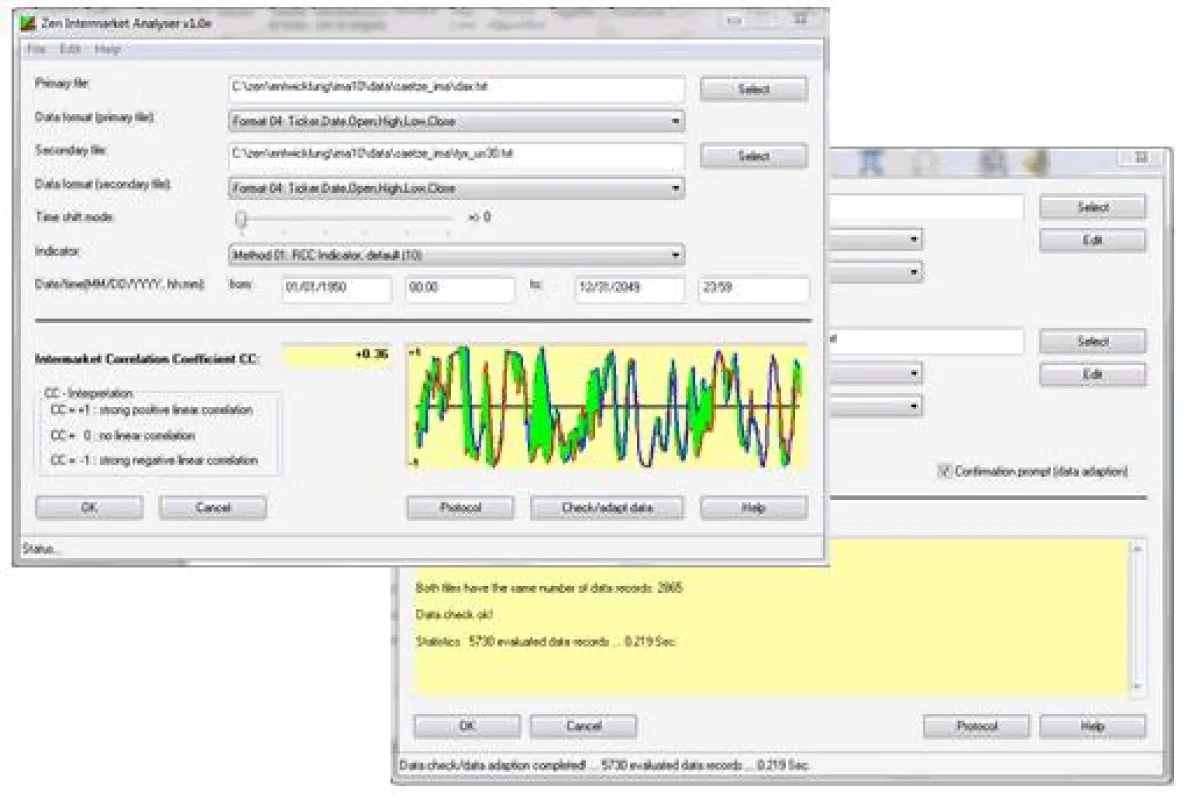 Zen Intermarket Analyzer v1.0