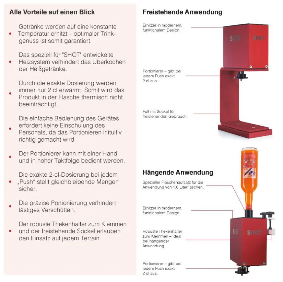 SHOT - diverse Anwendungen