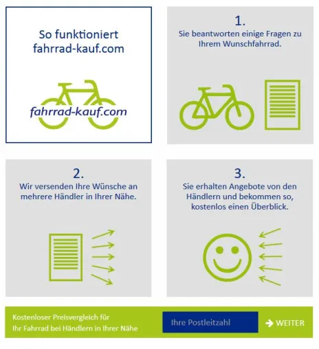 Bild: Neues Portal für den lokalen Fahrradhandel
