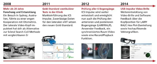 Bild: OTOMETRICS stellt Deutschlands leitenden HNO-Ärzten neues ICS IMPULSE auf dem 48. HNO-Kongress in Mannheim vor