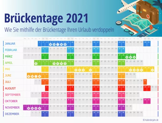 Bild: So verdoppeln Sie ganz einfach Ihren Urlaub 2021!