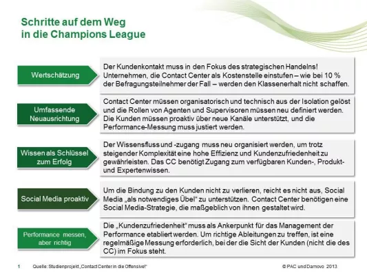 Bild: Aus Contact Center-Agenten werden Lösungsberater – Wissensmanagement, CRM und Social Media rücken in den Fokus