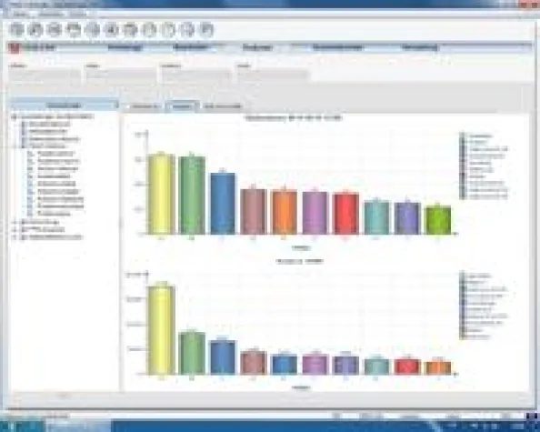 Bild: Intuitiv bedienbares Browser-Konzept in CASQ-it CAQ