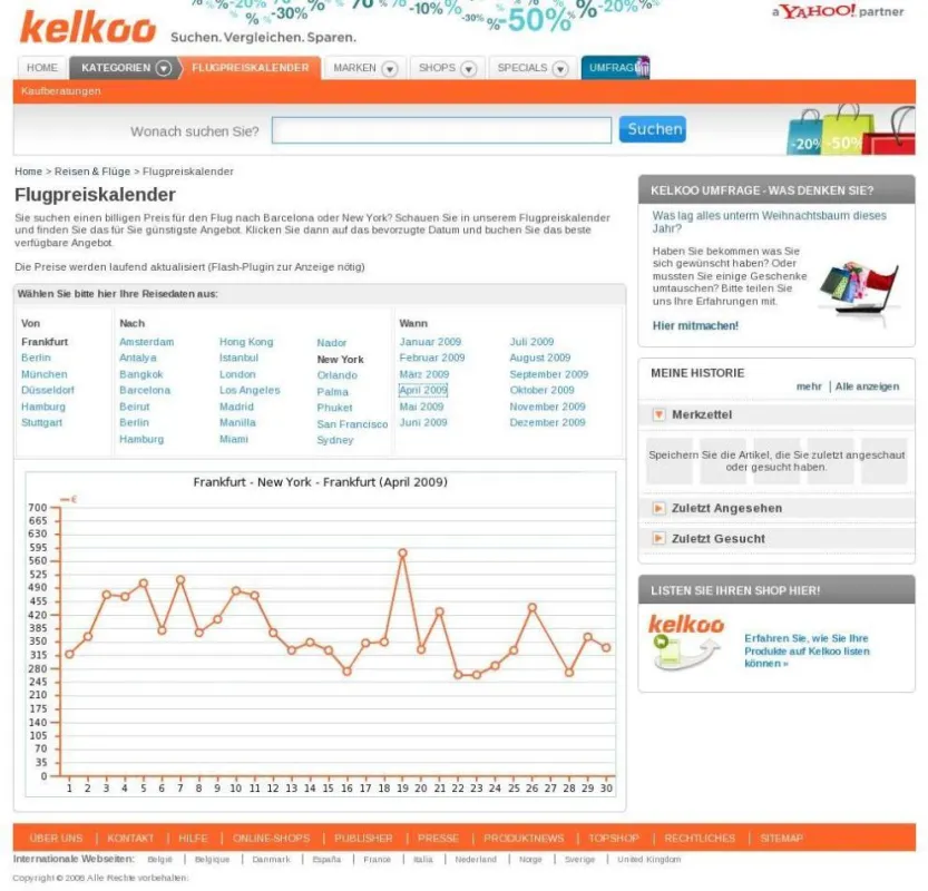 Innovative Grafik des Flugpreiskalenders ermöglicht schnelle Übersicht der günstigsten Reisezeiten