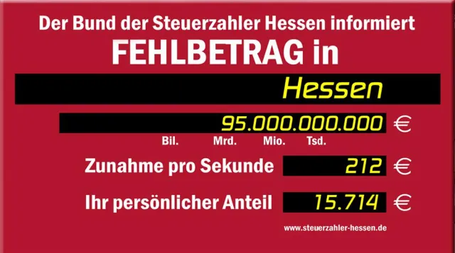 Bild: Hessens Fehlbetrag bald über 95.000.000.000 Euro
